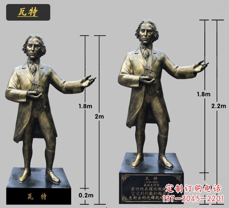 郴州瓦特铜雕像